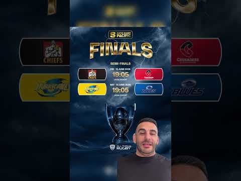 Super Rugby Predictions! #rugby