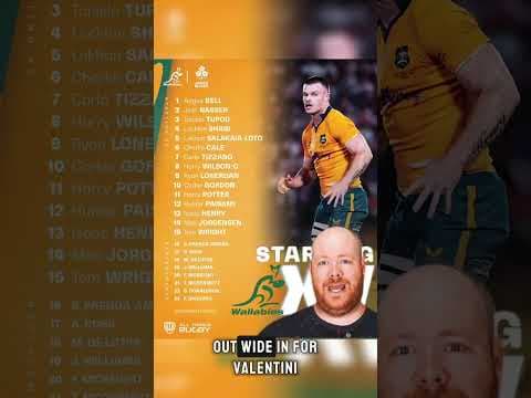 Wallabies Team Reaction #Rugby #wallabies