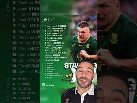 Springbok Team Reaction #Springboks