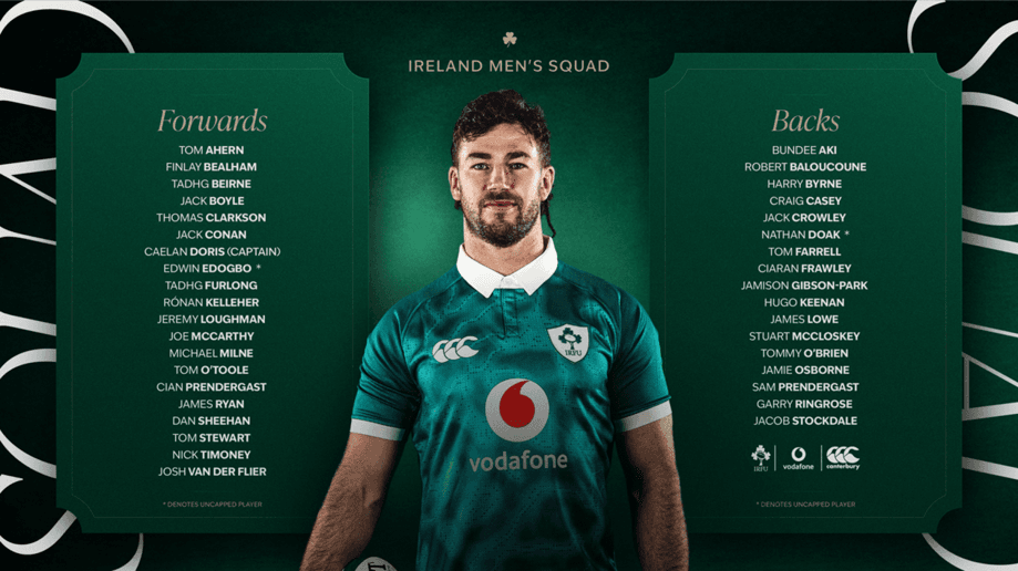 Edogbo In, Porter Out? | Ireland Six Nations Squad Reaction