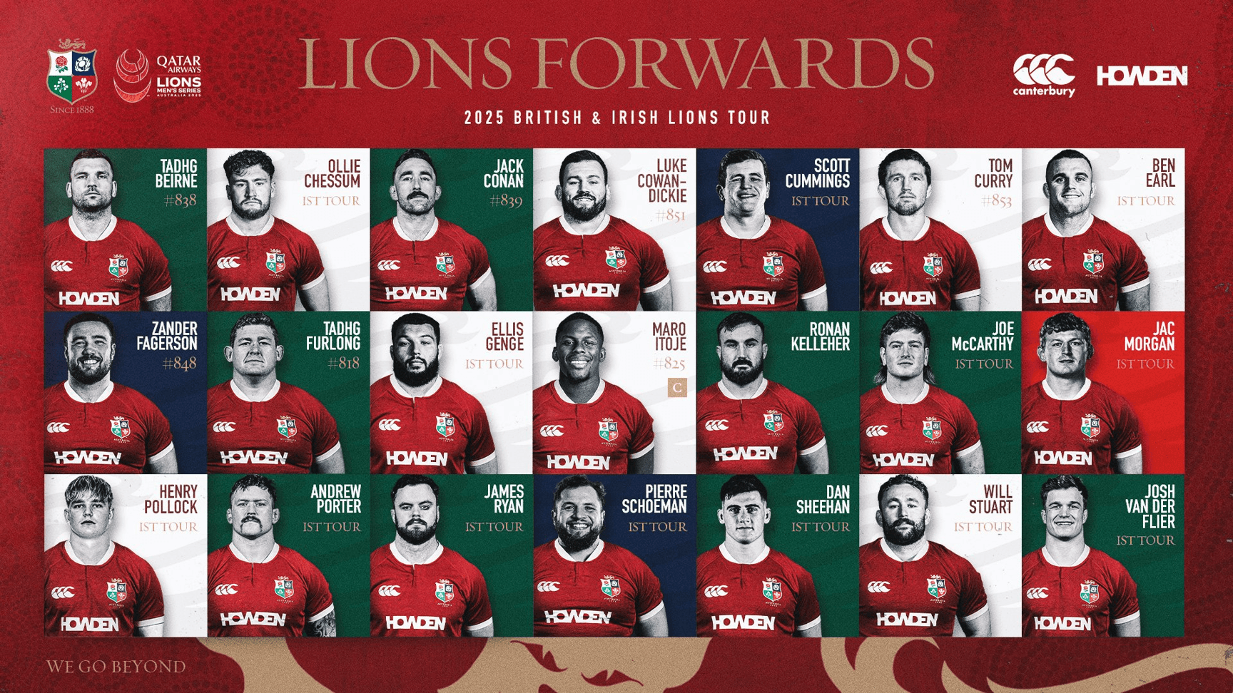 British and Irish Lions......The Forwards