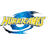 Hurricanes profile